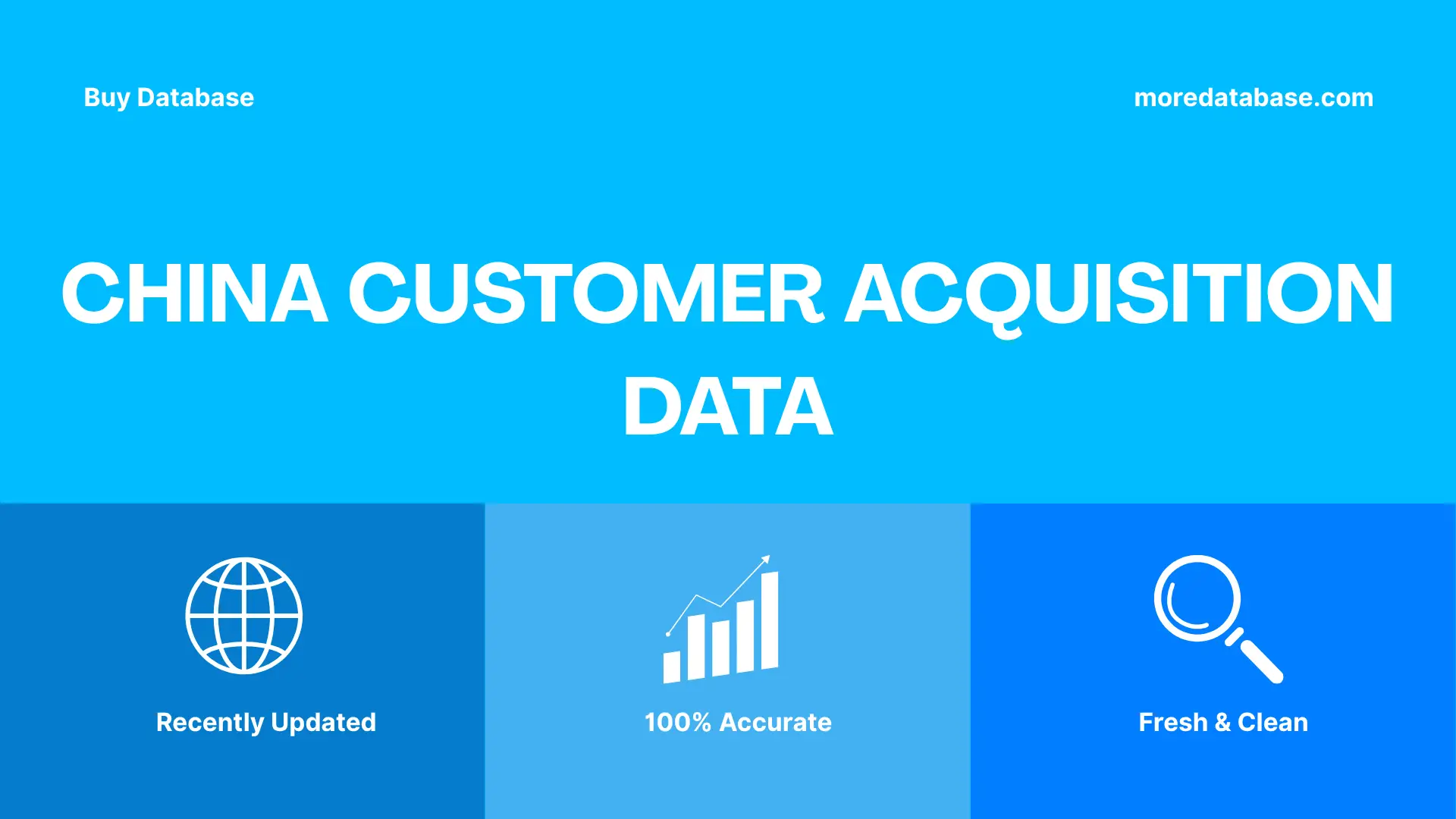 China Customer Acquisition Data
